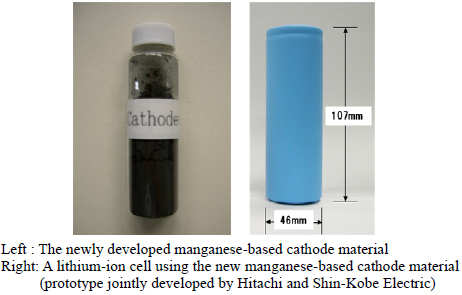 [Photo]Left:The newly developed manganese-based cathode material Right: A lithium-ion cell using the new manganese-based cathode material(prototype jointly developed by Hitachi and Shin-Kobe Electric)