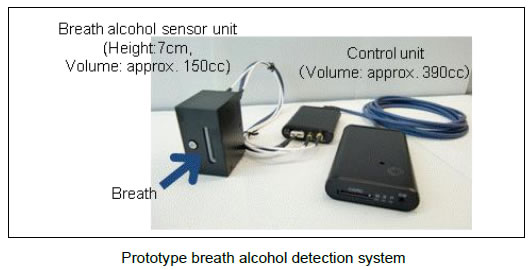 [photo]Prototype breath alcohol detection system