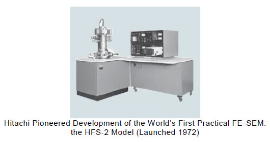 [photo]Hitachi Pioneered Development of the World's First Practical FE-SEM:the HFS-2 Model (Launched 1972)