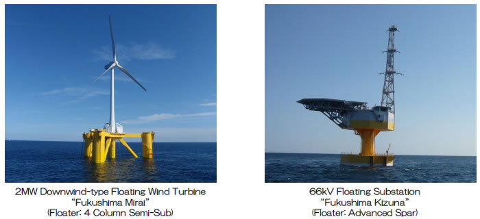 [photo](left)2MW Downwind-type Floating Wind Turbine"Fukushima Mirai"(Floater: 4 Column Semi-Sub) (right)66kV Floating Substation"Fukushima Kizuna"(Floater: Advanced Spar)