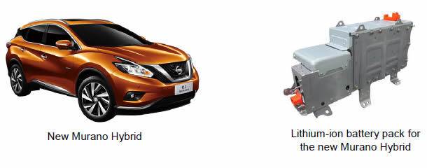 [image](Left)New Murano Hybrid, (Right)Lithium-ion battery pack for
the new Murano Hybrid