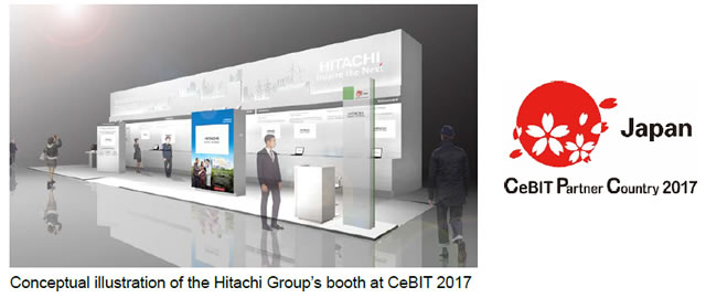 [image](left)Conceptual illustration of the Hitachi Group’s booth at CeBIT 2017,(right)CeBIT Partner Country 2017