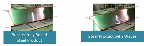 [image]Successfully Rolled Steel Product (Left) and Steel Product with Waves (Right)