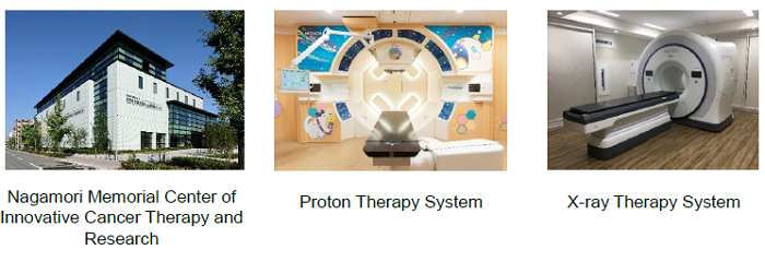 [image](left)Nagamori Memorial Center of Innovative Cancer Therapy and Research, (center)Proton Therapy System, (right)X-ray Therapy System