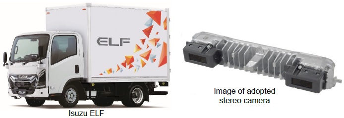 [image](left)Isuzu ELF, (right)Image of adopted stereo camera