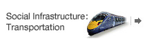 Railway Systems & Urban Systems