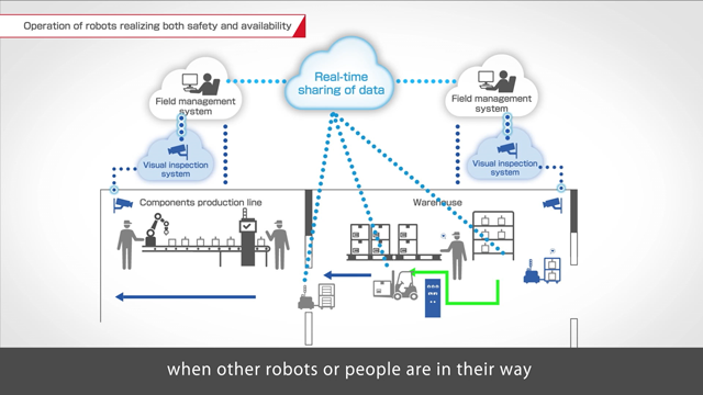 Operation of robots realizing both safety and availability