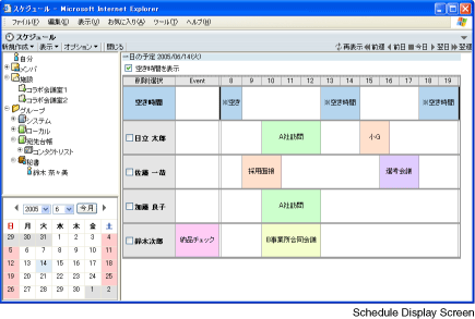 Schedule Display Screen