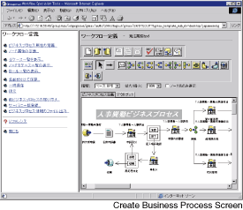 Create Business Process Screen