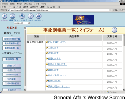 General Workflow Screen