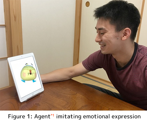 Figure 1: Agent imitating emotional expression