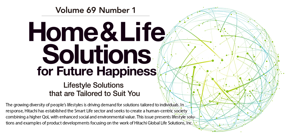 Home & Life Solutions for Future Happiness Lifestyle Solutions that are Tailored to Suit You