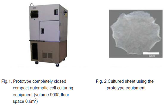 [image](left)Fig.1. Prototype completely closed compact automatic cell culturing equipment (right)Fig. 2.Cultured sheet using the prototype equipment
 
