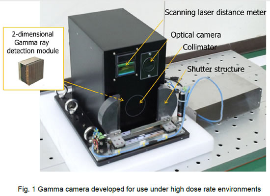 [photo]Fig. 1 Gamma camera developed for use under high dose rate environments