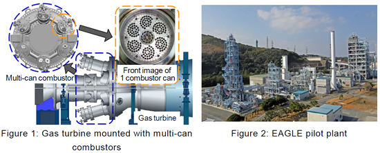 Photo Left: Figure 1: Gas turbine mounted with multi-can combustors, Photo Right: Figure 2: EAGLE pilot plant