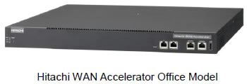 [Figure]Hitachi WAN Accelerator Office Model