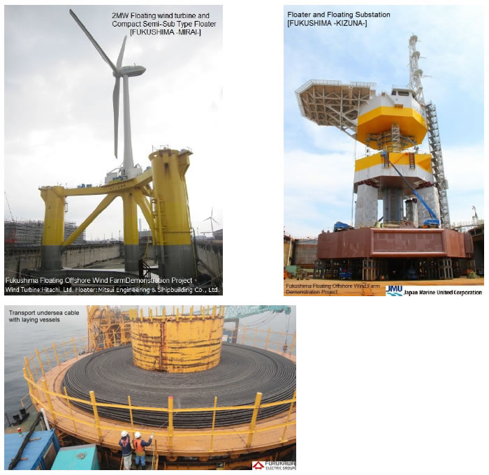 [photo](Top left)2MW floating wind turbine and Compact Semi-Sub Type Floater[FUKUSHIMA-MIRAI-] (Top right)Floater and Floating Substation[FUKUSHIMA-KIZUNA-] (bottom)Transport undersea cable with laying vessels