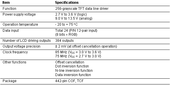 Specifications