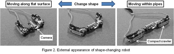 [Figure2]External appearance of shape-changing robot