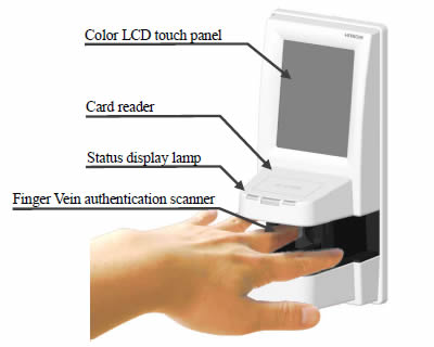 [image]Newly developed finger vein authentication terminal (built-in card reader) FVA-100JL