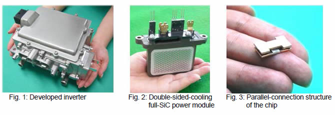 [image]Fig. 1: Developed inverter, Fig. 2: Double-sided-cooling full-SiC power module, Fig. 3: Parallel-connection structure of the chip