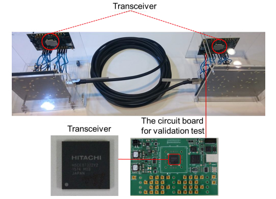 [image]Fig. 1 The prototype of low power transceiver
