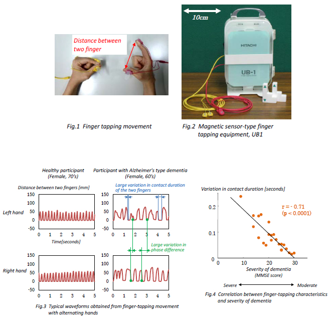 [image]Figure 1, Figure 2, Figure 3, Figure 4