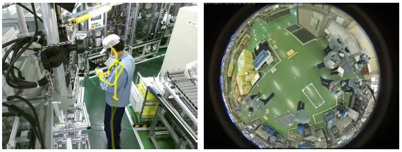 [image]Examples of front-line worker / facilities sensing using image analysis system