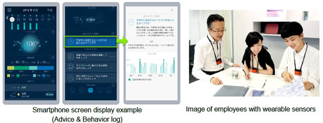 [image](left)Smartphone screen display example(Advice & Behavior log),(right)Image of employees with wearable sensors
