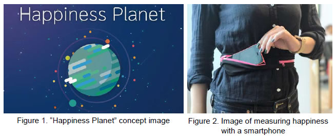 [image](left)Figure 1. "Happiness Planet" concept image,(right)Figure 2. Image of measuring happiness with a smartphone
