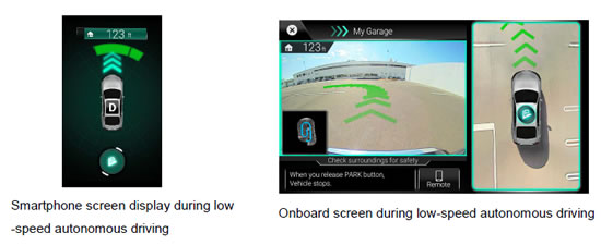 [image](left)Smartphone screen display during low -speed autonomous driving, (right)Onboard screen during low-speed autonomous driving