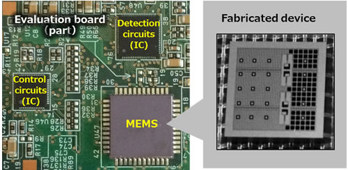 [image]Figure 1. Control IC, detection IC and MEMS device in the accelerometer (left), moving mass inside the MEMS device (right) 