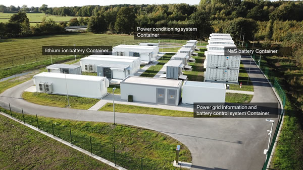 [image]Picture: The large-scale hybrid power storage system