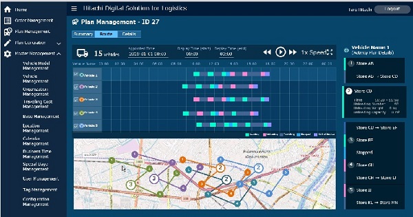 [image]Delivery plan management screen of this service