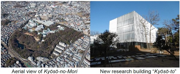 [image](left)Aerial view of Kyōsō-no-Mori, (right)New research building "Kyōsō-to"