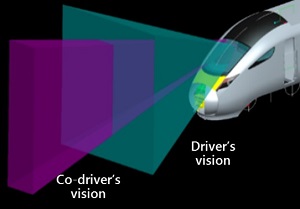 [image]Fig. 3: The windshield ensures a wide field of vision for both the driver and the co-driver