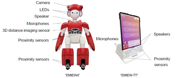 [image](left)"EMIEW4",(right)"EMIEW-TT"