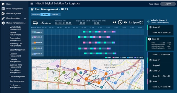 [image]*An image of a logistics optimization and operational efficiency tool built with Hitachi Digital Solution for Logistics/Delivery Optimization Service