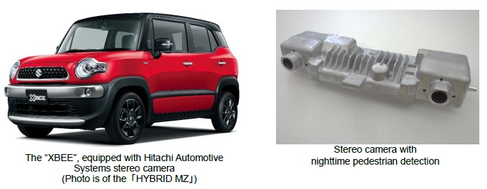 [image] (Left)The "XBEE", equipped with Hitachi Automotive Systems stereo camera (Photo is of the 「HYBRID MZ」), (Right)Stereo camera with nighttime pedestrian detection