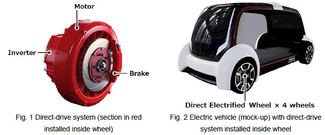[image](left)Fig. 1 Direct-drive system (section in red installed inside wheel), (right)Fig. 2 Electric vehicle (mock-up) with direct-drive system installed inside wheel