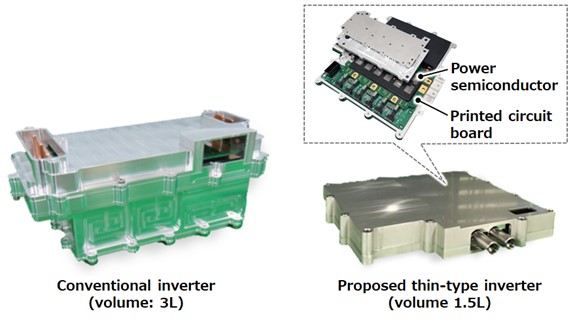 [image]Appearance of conventional and proposed inverters