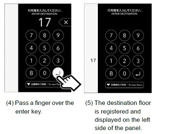 [image](4) Pass a finger over the enter key.(5) The destination floor is registered and displayed on the left side of the panel.