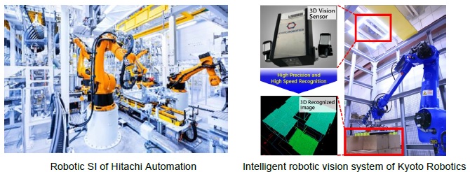 [image](left)Robotic SI of Hitachi Automation, (right)Intelligent robotic vision system of Kyoto Robotics