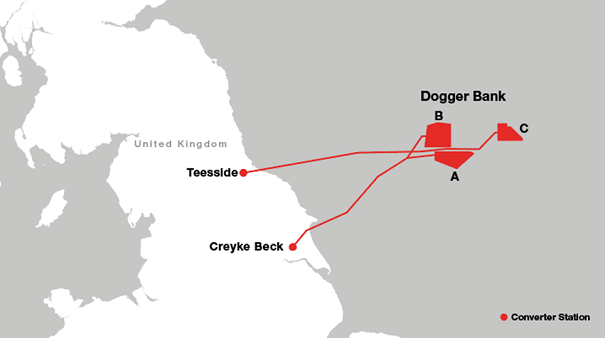 [image]Dogger Bank Wind Farm