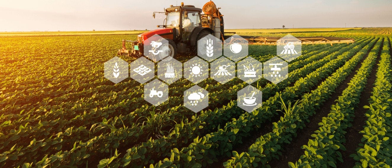 Agri-tech in India