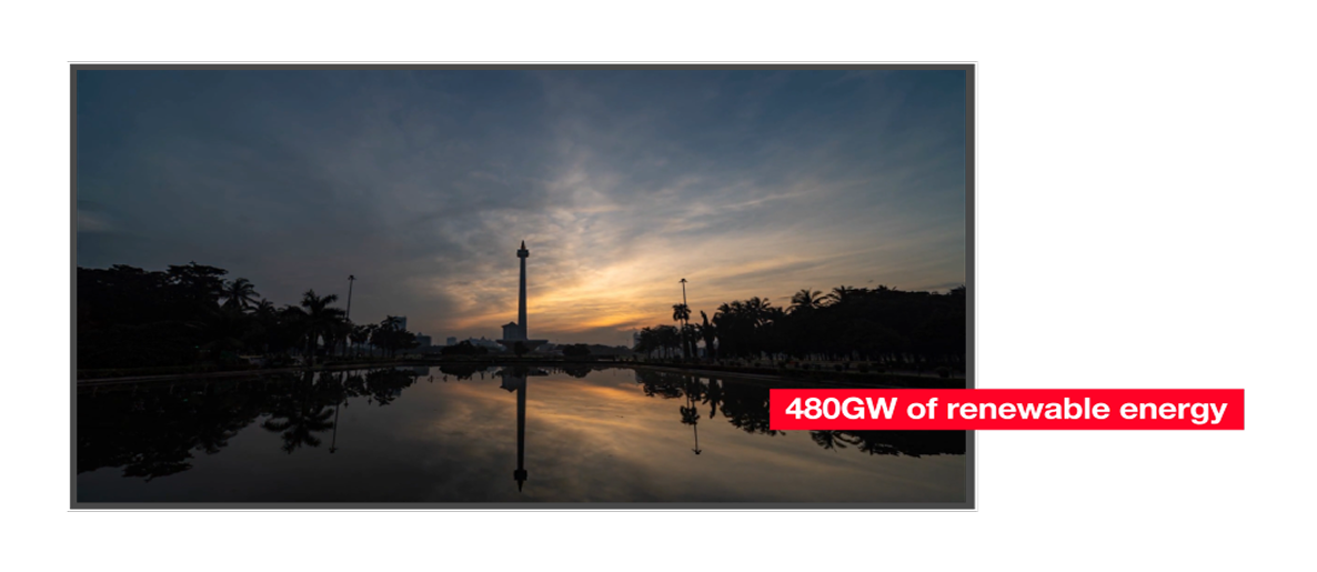 Indonesia aims to increase its renewable energy capacity to 480GW by 2060.