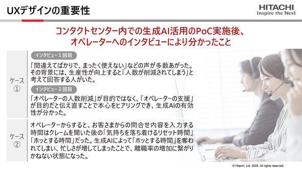 画像: コンタクトセンターに生成AIを導入した際のインタビュー内容
