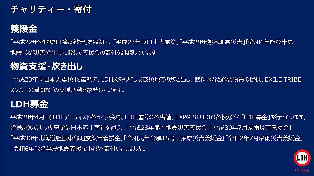 画像7: LDHの地域活動の軌跡
