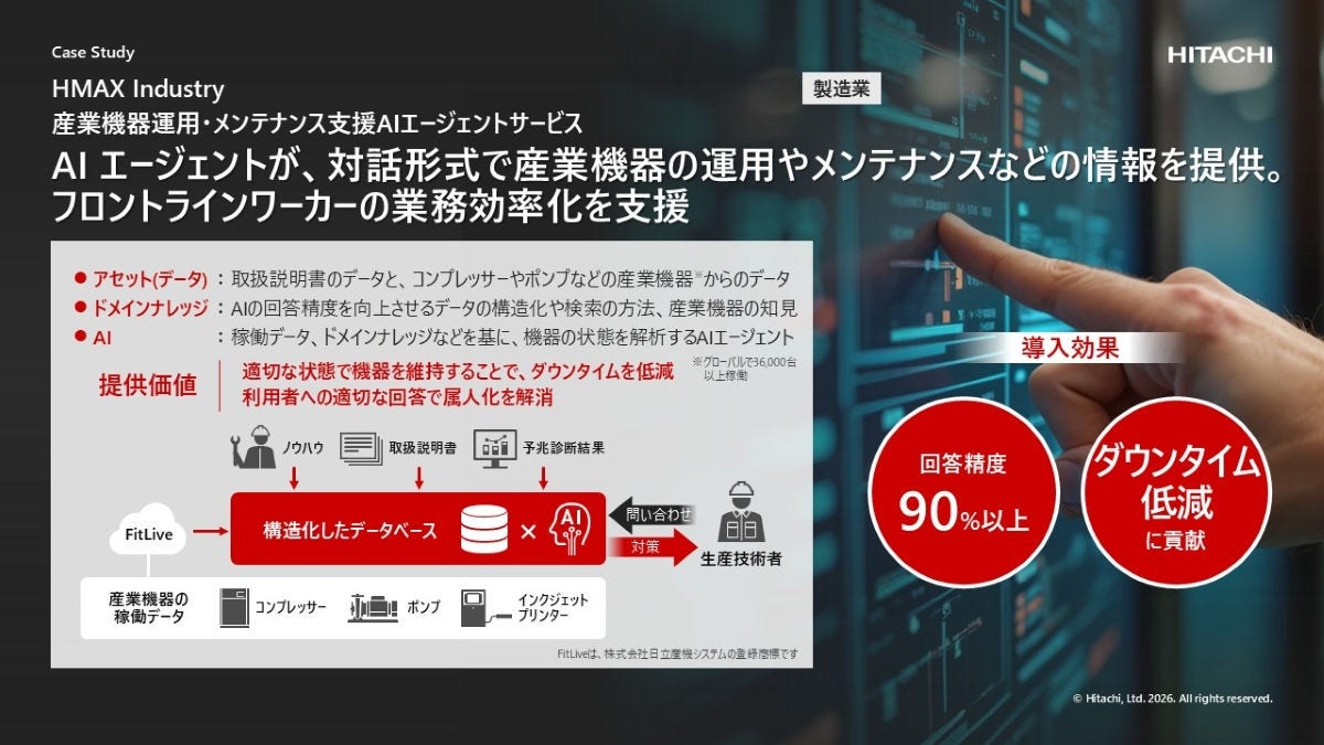 産業機器運用・メンテナンス 支援AIエージェントサービス