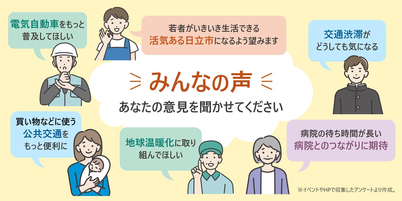 画像: 共創プロジェクト ウェブサイトについて
